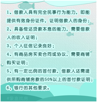 武汉商铺贷款条件